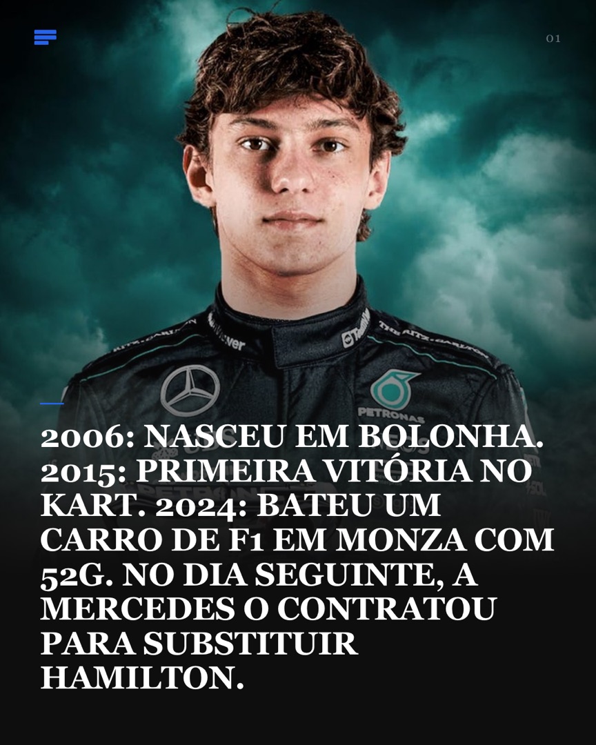 Carrossel criado com a Skill de Carrosséis no Claude